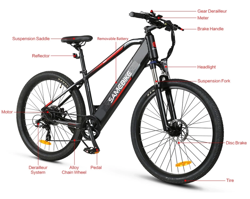 Samebike Unlock Peak Performance with Kenda Tires for Electric Bikes: Enhance Your Riding Experience